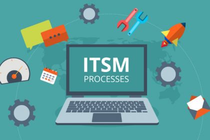 ITSM ITSM