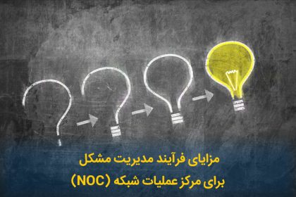 گروه فناوری پرند مزایای فرآیند مدیریت مشکل برای مرکز عملیات شبکه (NOC)